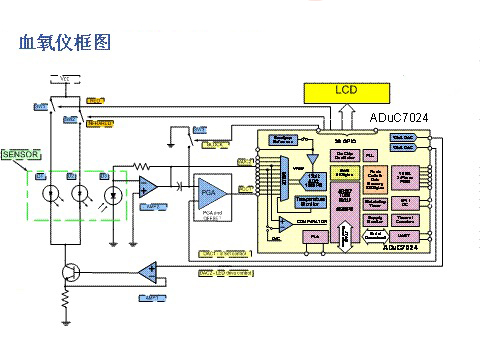 血氧仪第14图.jpg