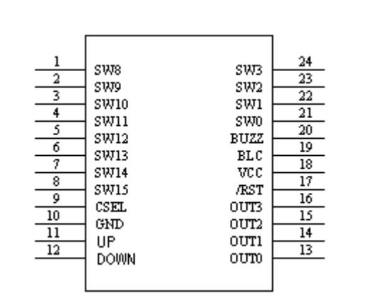 WTC6401RSI 引脚图.jpg
