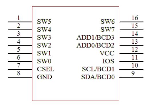 WTC7508DSI 引脚图.jpg