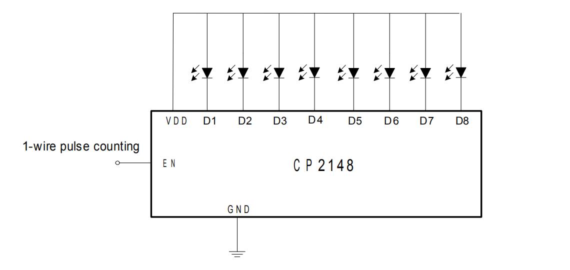 CP2148 典型应用.jpg