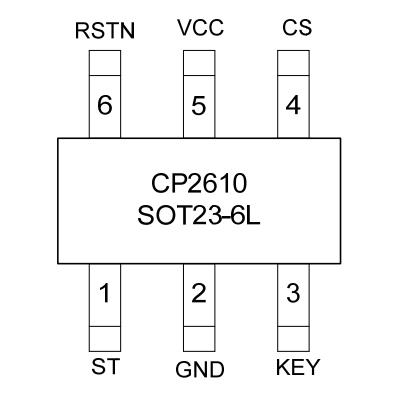 CP2610 SOT23-6L 引脚排列图.jpg