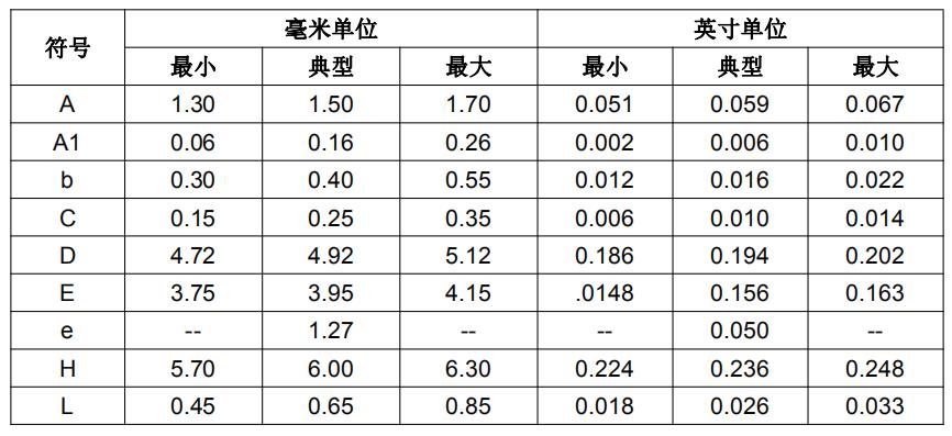 SC02A 封装尺寸图2.jpg